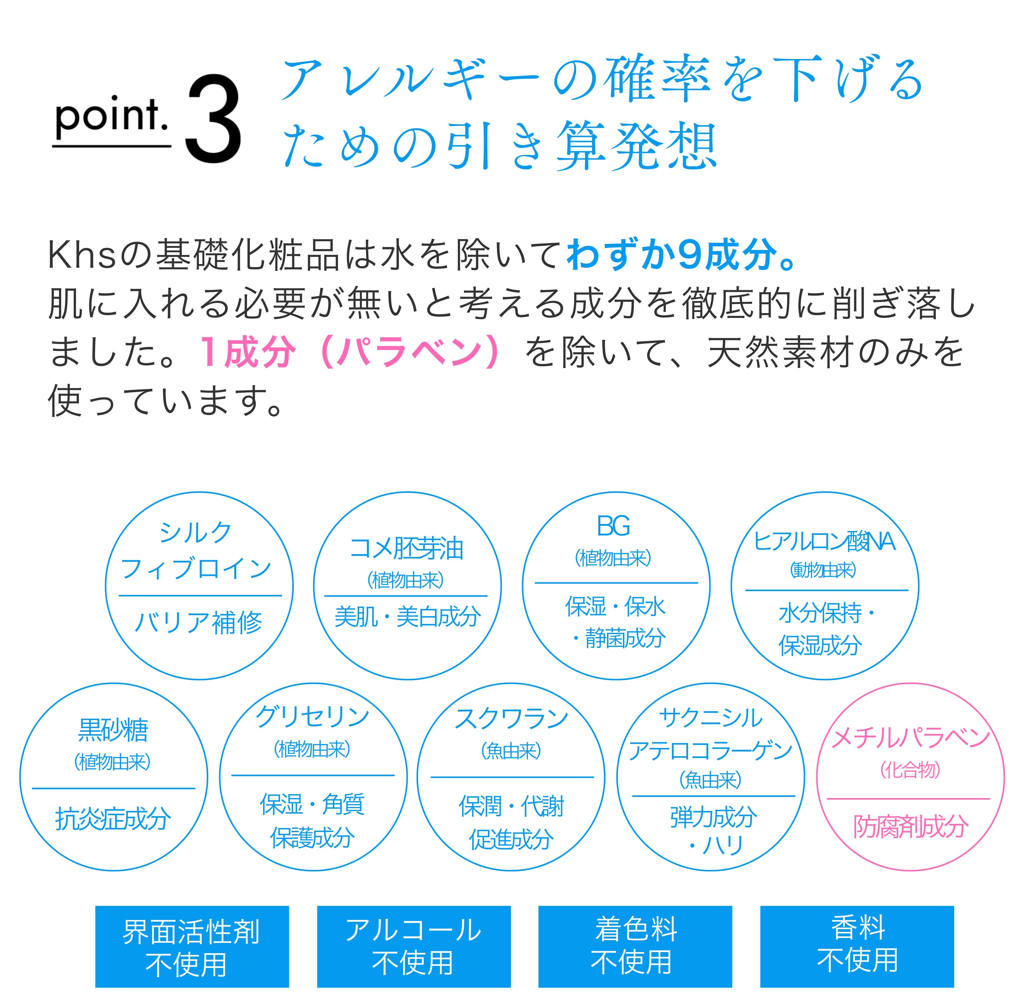 kiso_point3