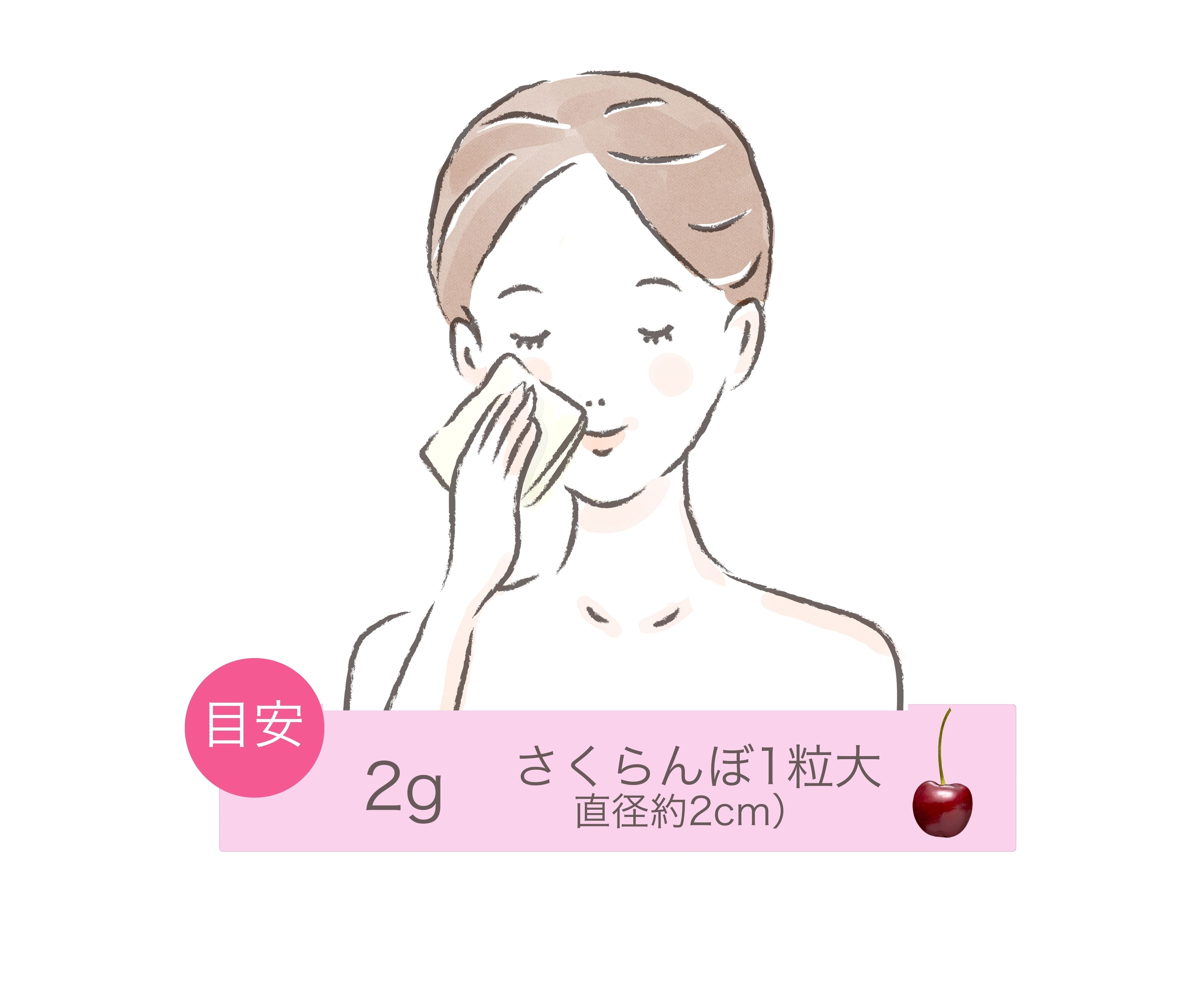 クレンジング使用方法