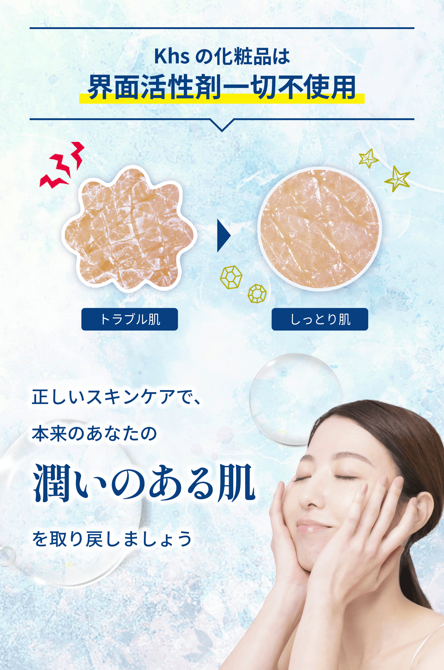 Khsの化粧品は、界面活性剤一切不使用