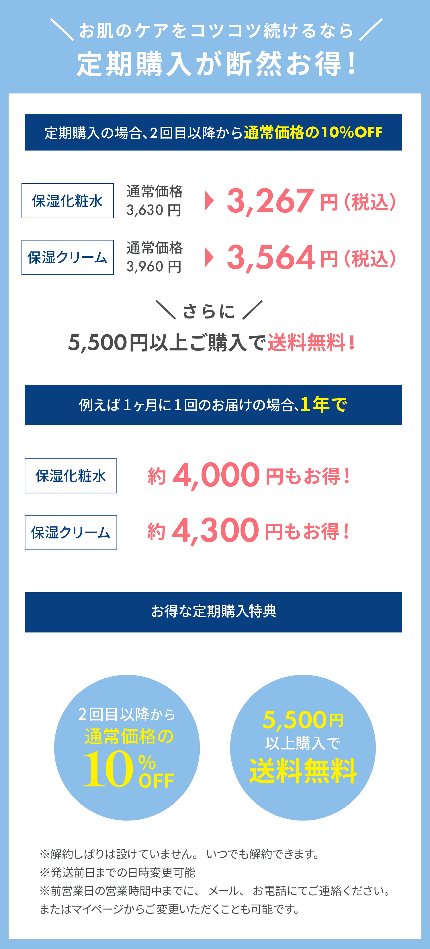 お肌のケアをコツコツ続けるなら、定期購入が断然お得！