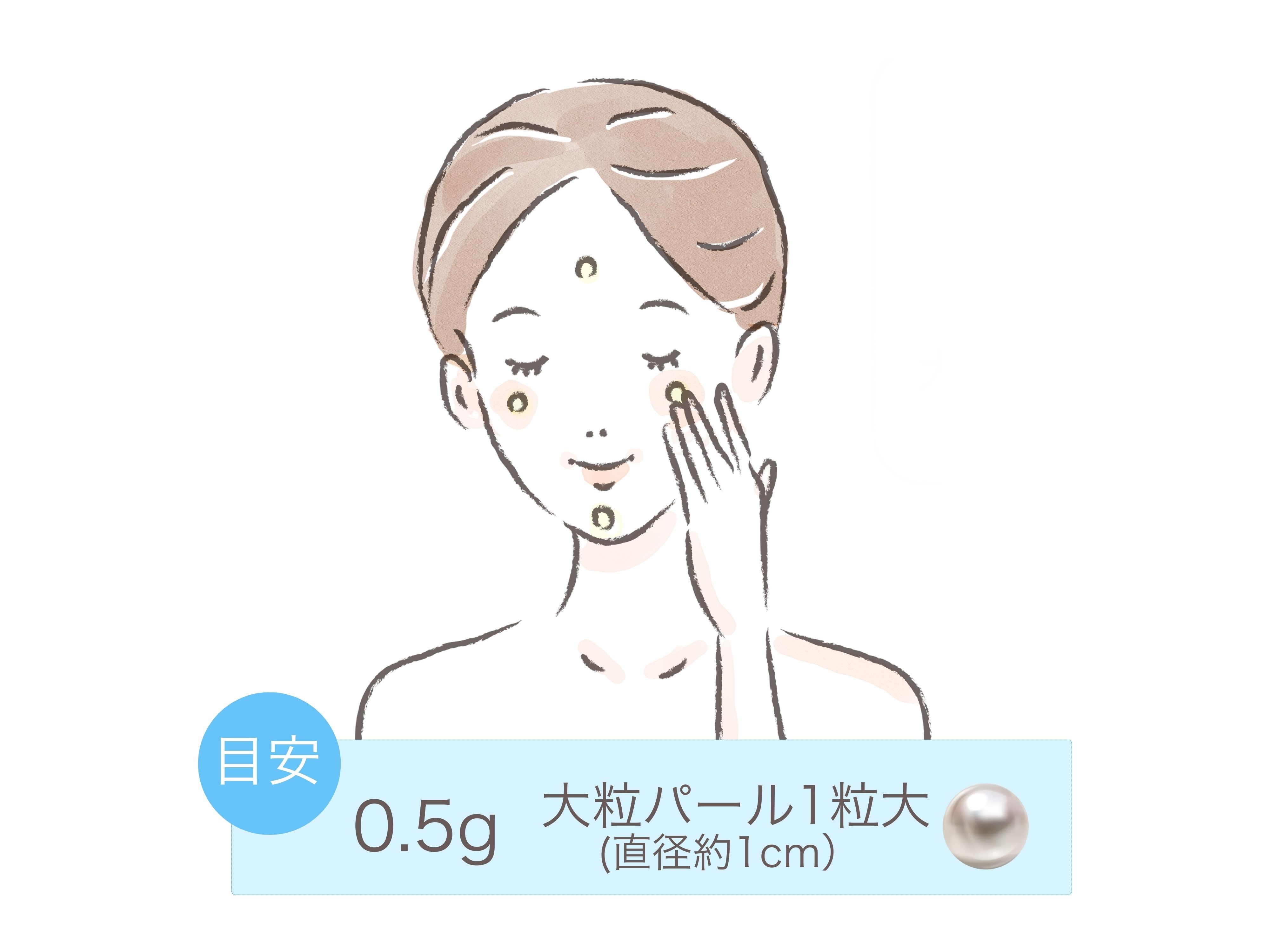 保湿クリーム使用方法