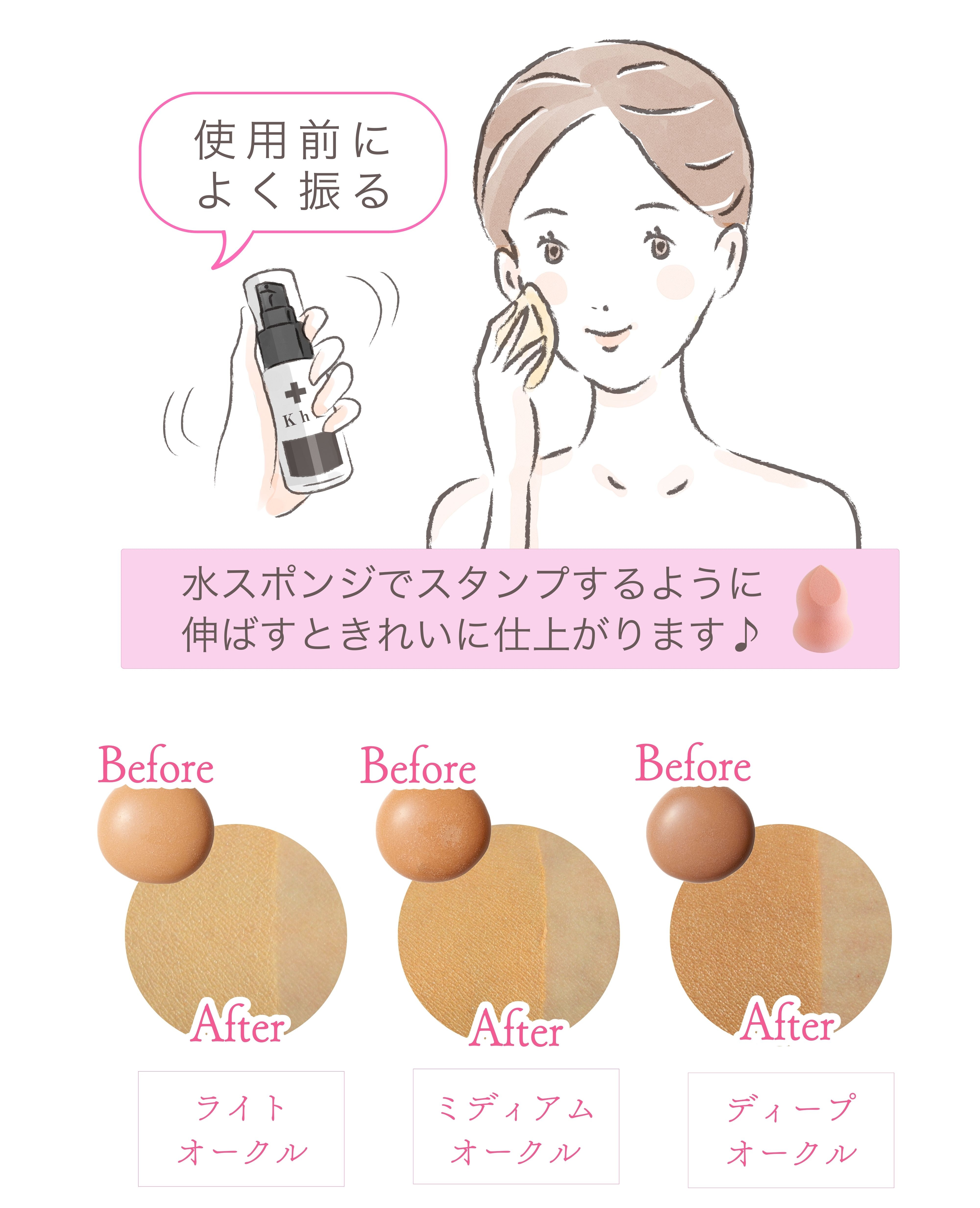 ファンデーション使用方法